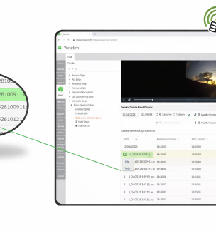 Mobiliz MB661 Araç İçi Mobil Kamera – Full HD Ön ve Gece Görüşlü İç Kamera